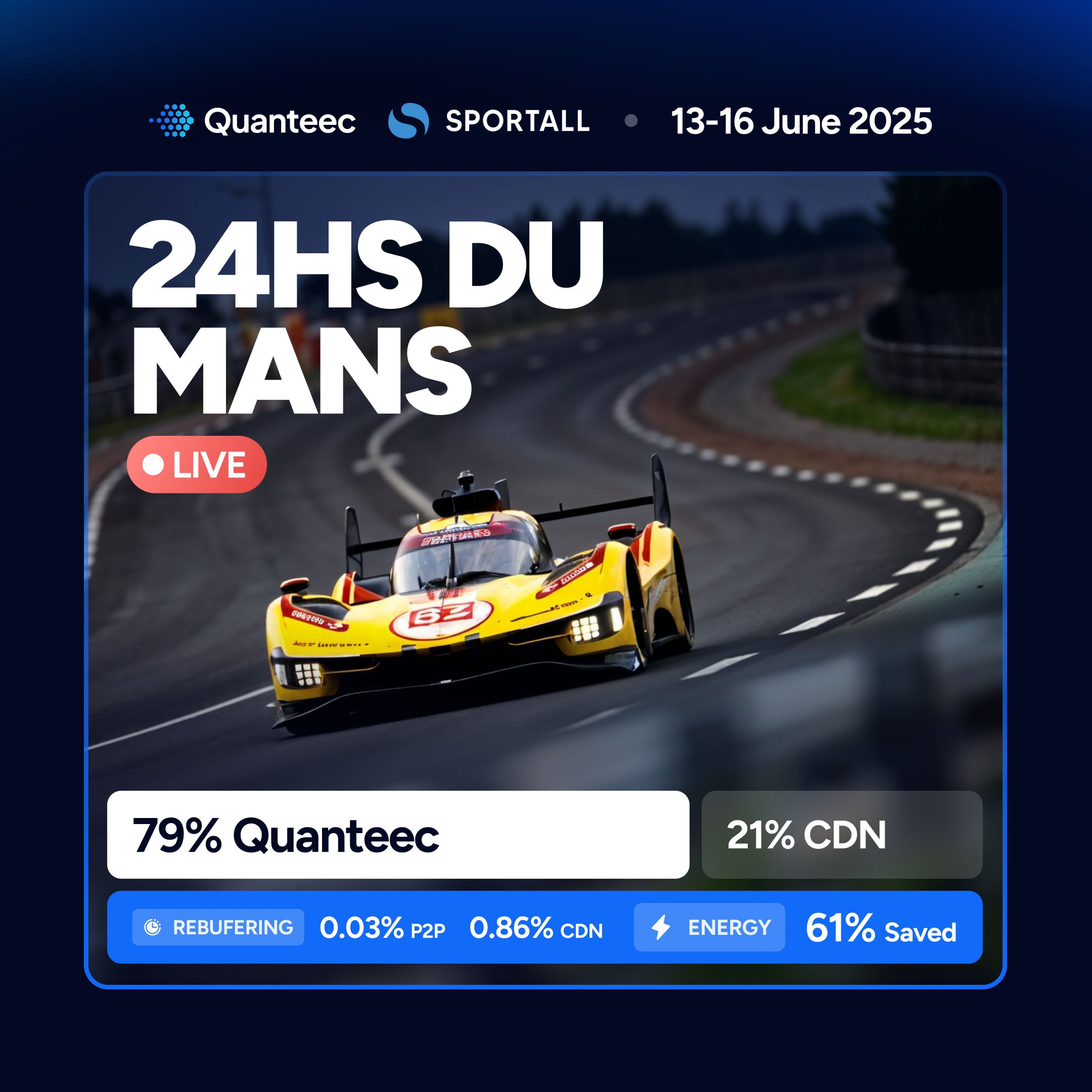 24 Hours of Le Mans