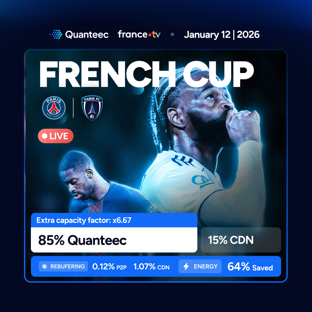 French Cup 2026, France Televisions